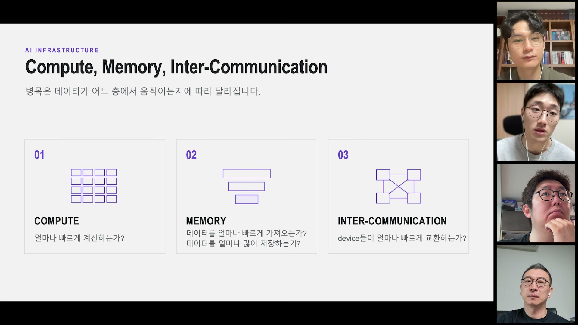 장면 2 — compute·memory·inter-communication과 가속기 내부 메모리 계층