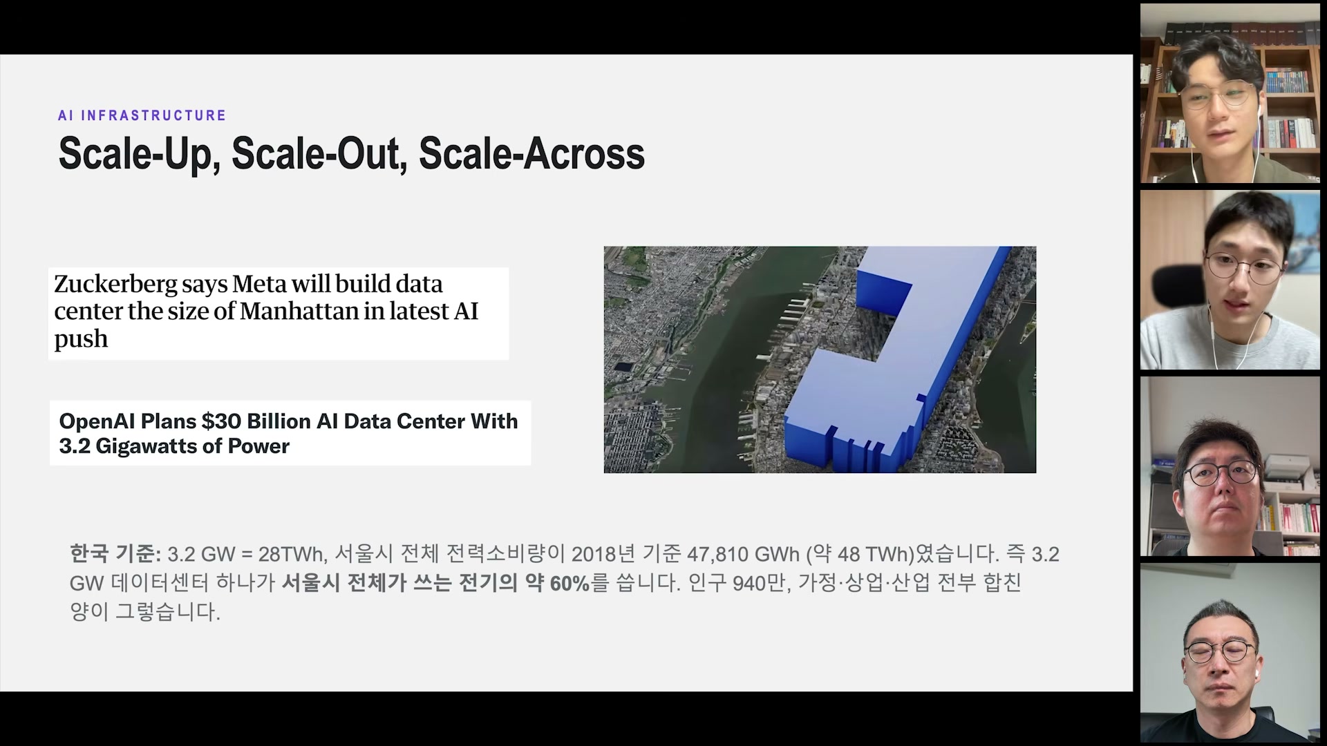 장면 3 — scale-up·scale-out·scale-across의 링크 범위 비교