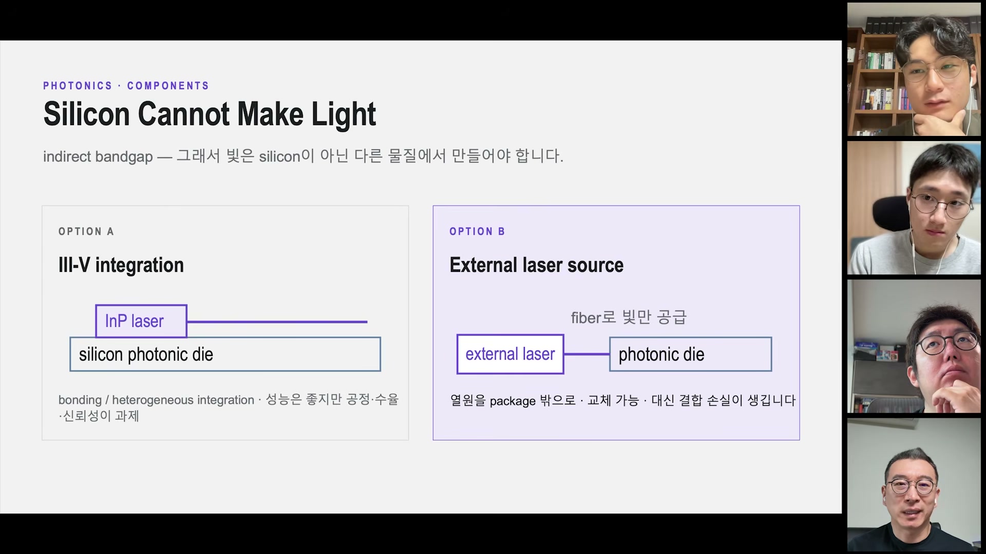 장면 10 — 실리콘 위 레이저 통합과 외부 레이저의 두 선택지