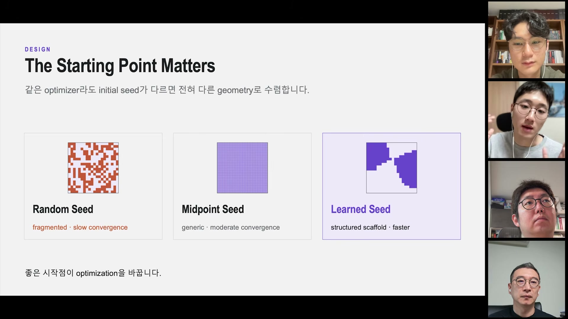 장면 14 — random·midpoint·learned seed의 수렴 차이
