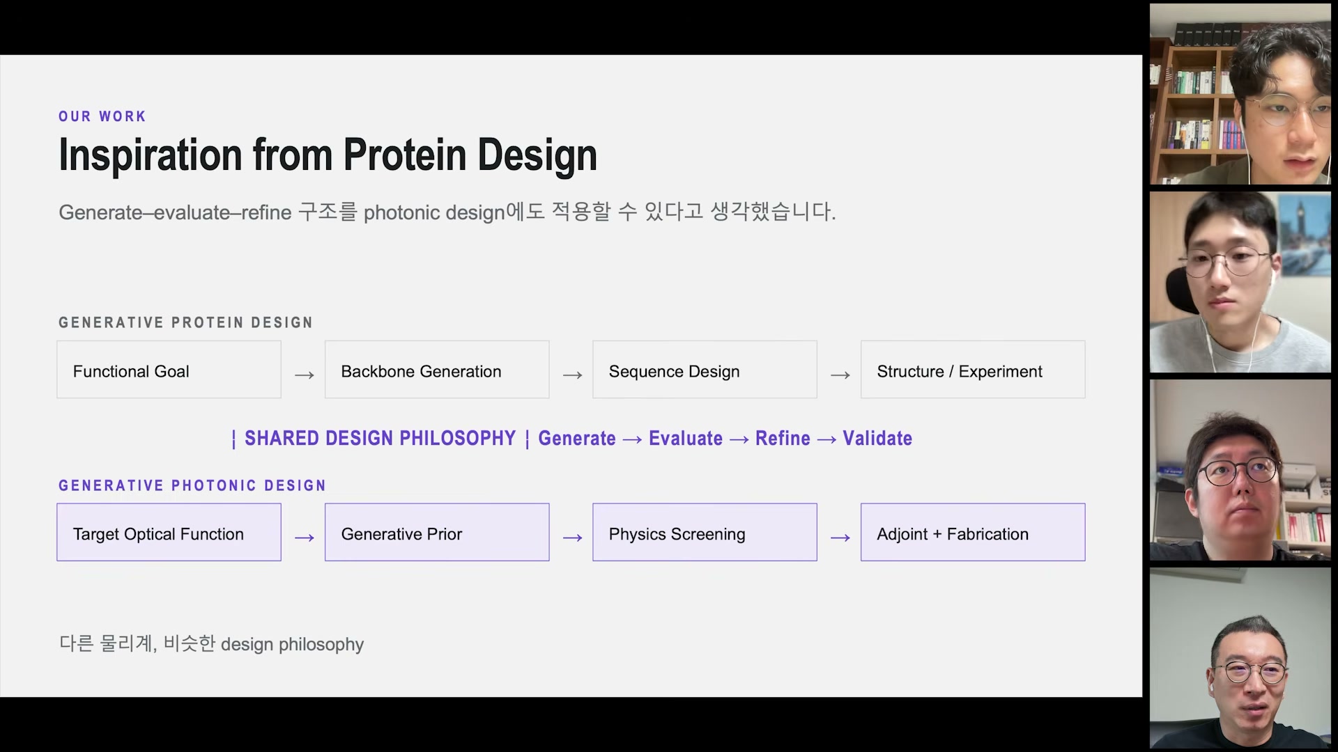 장면 15 — protein design과 generative photonic design의 공통 루프