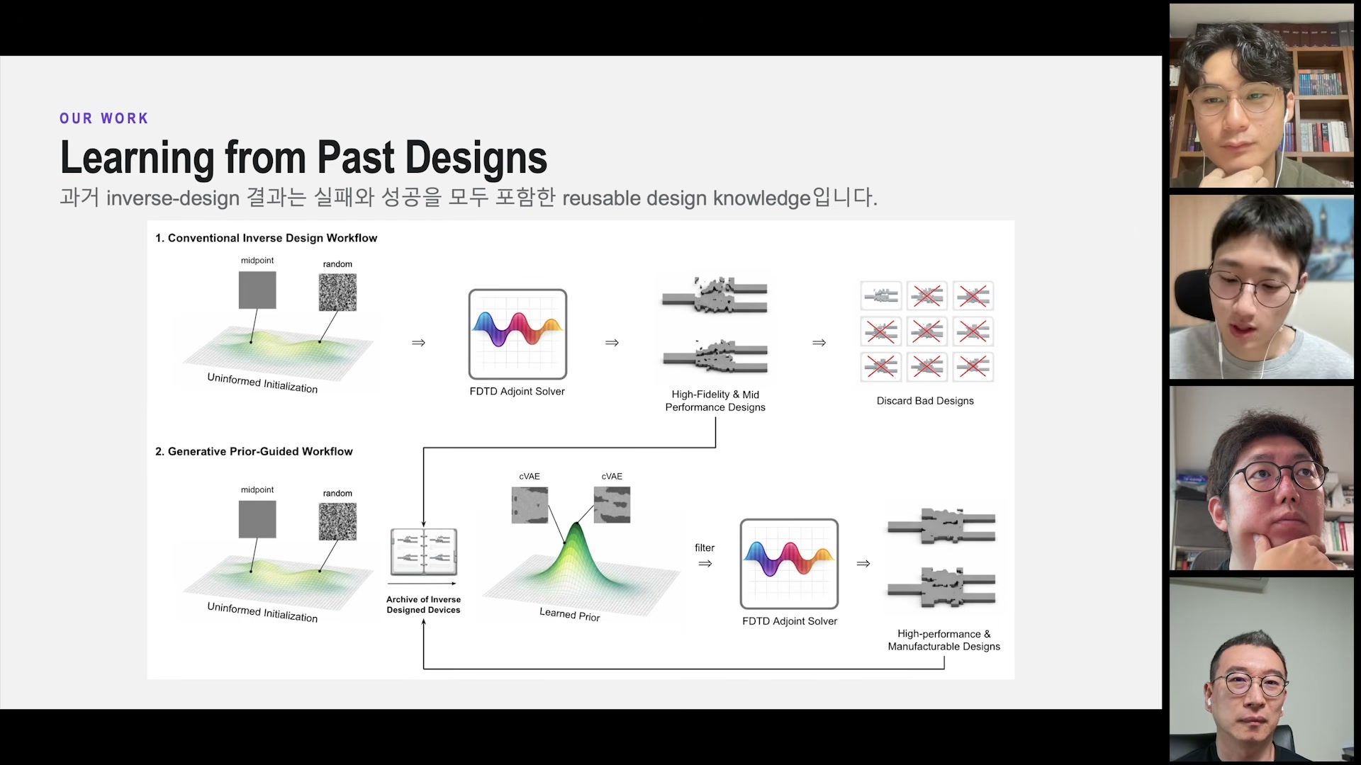 장면 16 — conventional workflow와 generative prior-guided workflow 비교