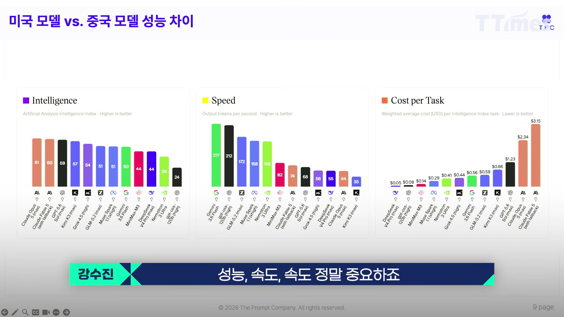 장면 5 — 성능·속도·비용 비교 차트