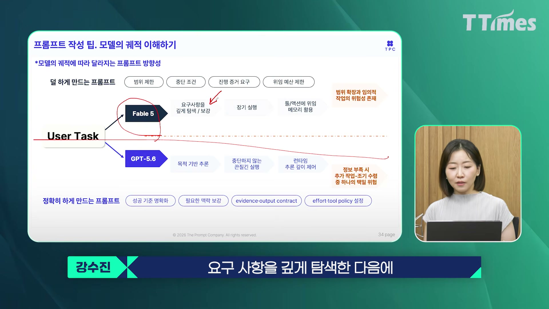 장면 19 — 롱턴 최적화 구조