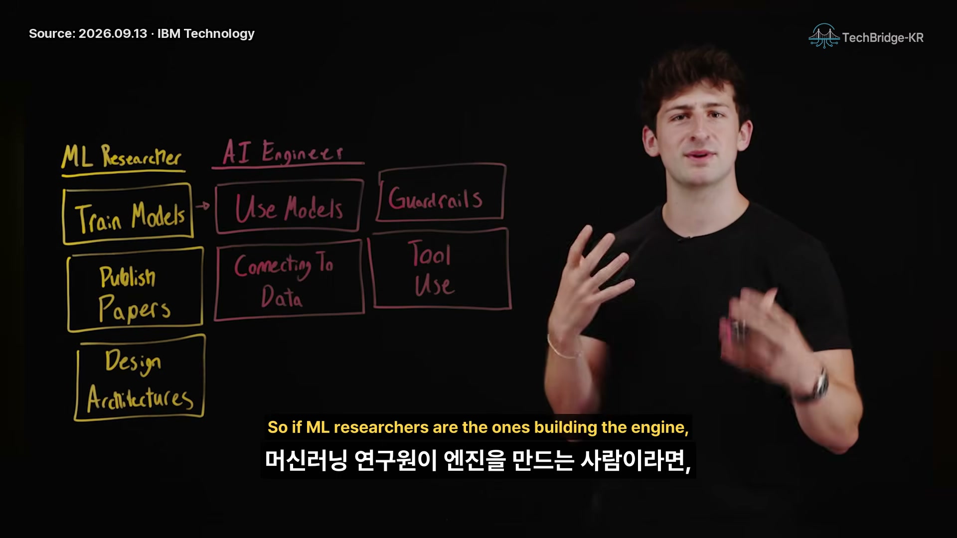 장면 4 — 3단계 스킬 피라미드 전체 모습