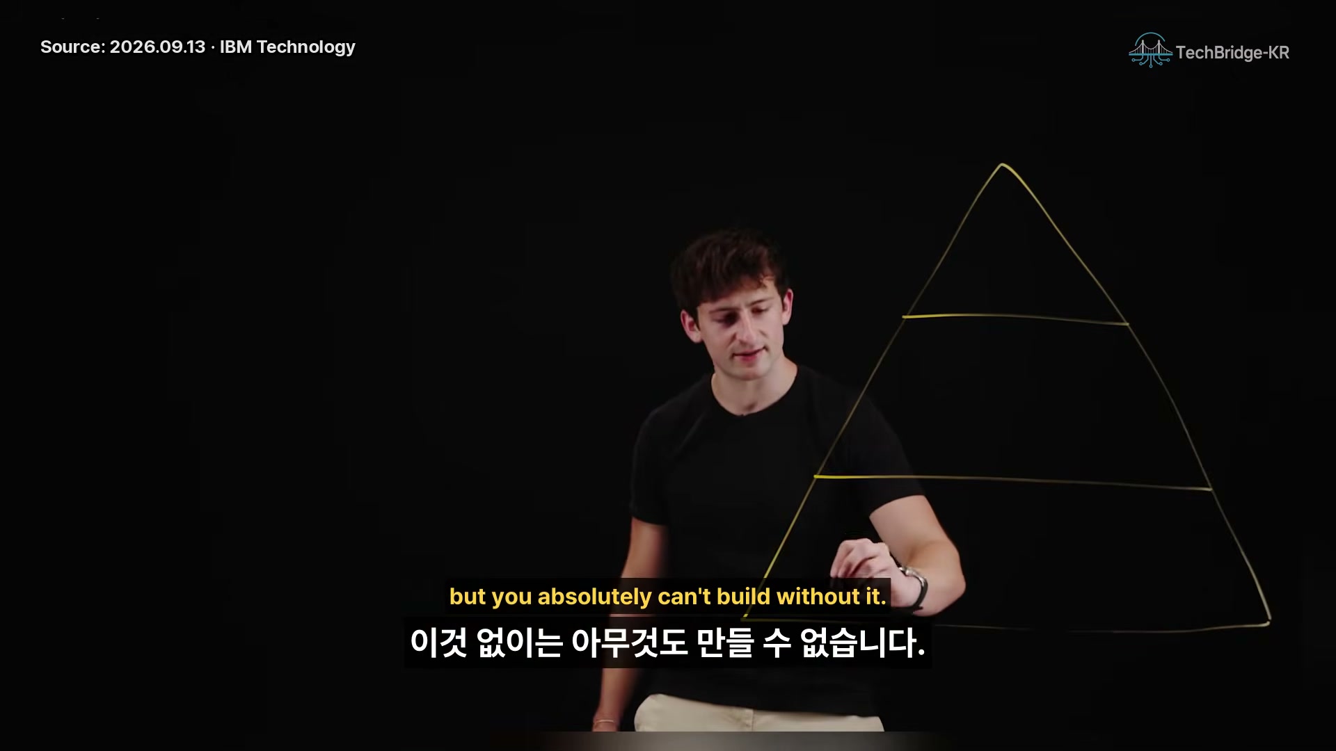장면 5 — 파운데이션 5요소 설명