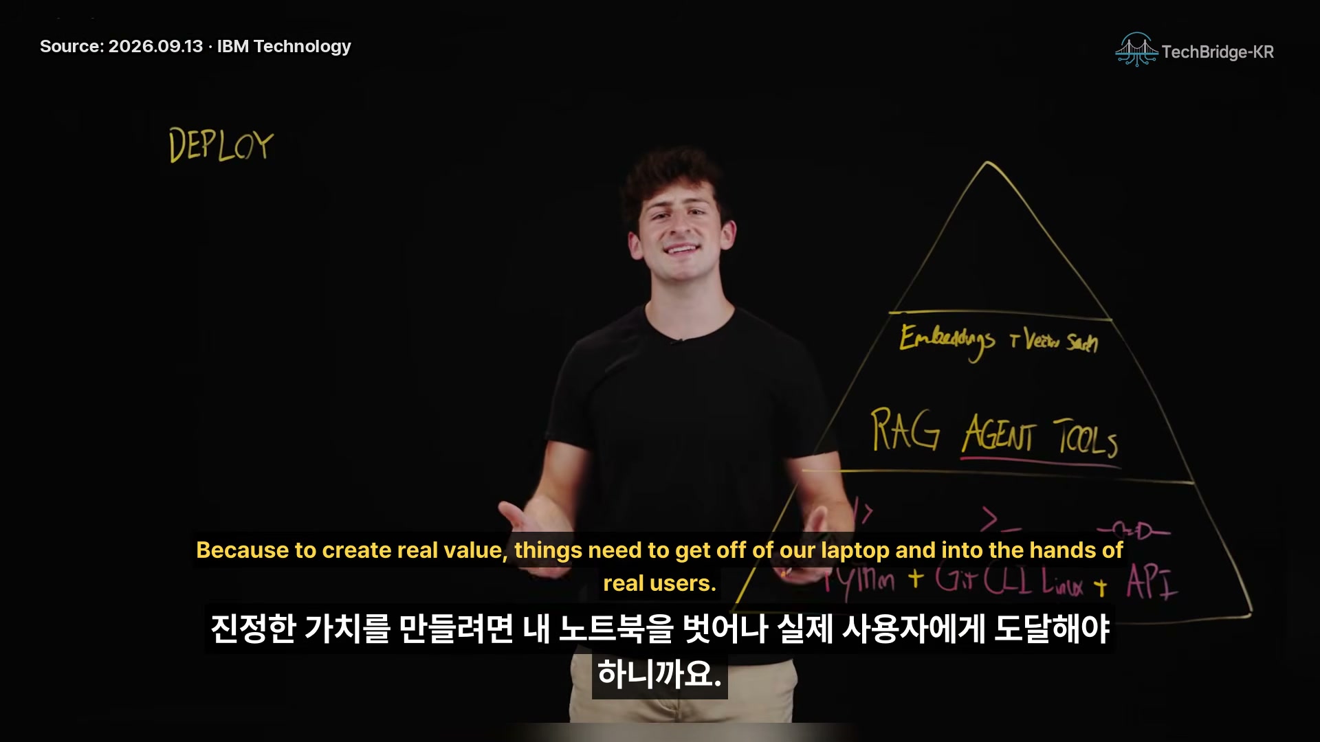 장면 9 — 배포: 컨테이너화·관측가능성·모니터링