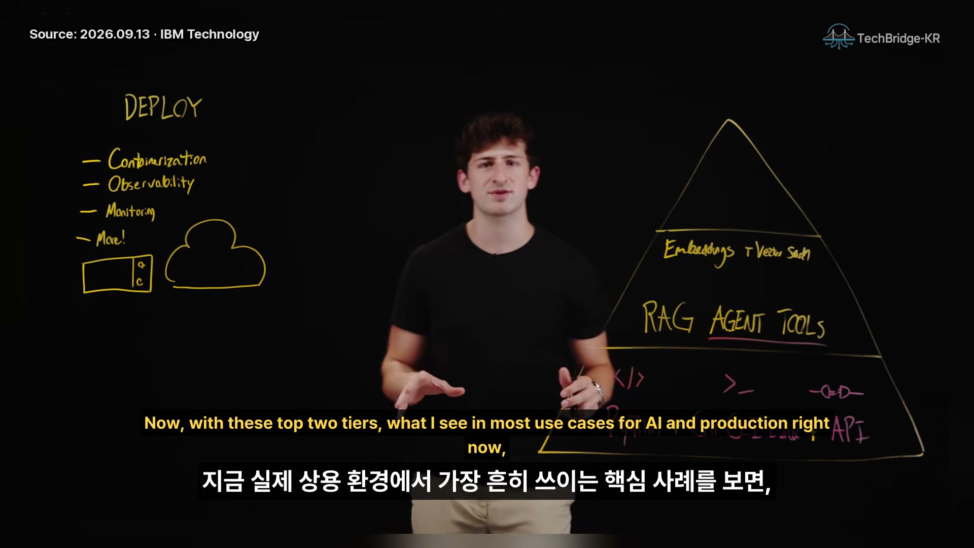 장면 10 — 프로덕션 유스케이스 3종 정리