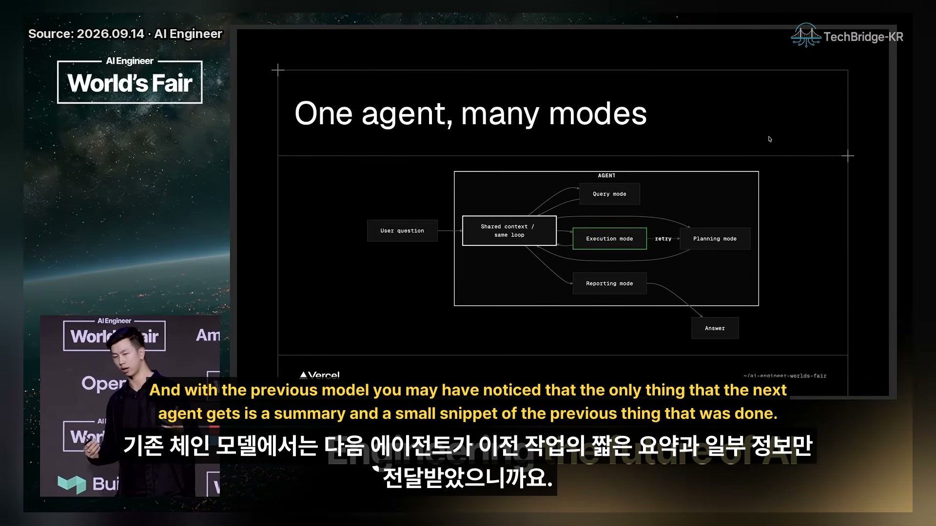 장면 6 — One agent, many modes 구조도