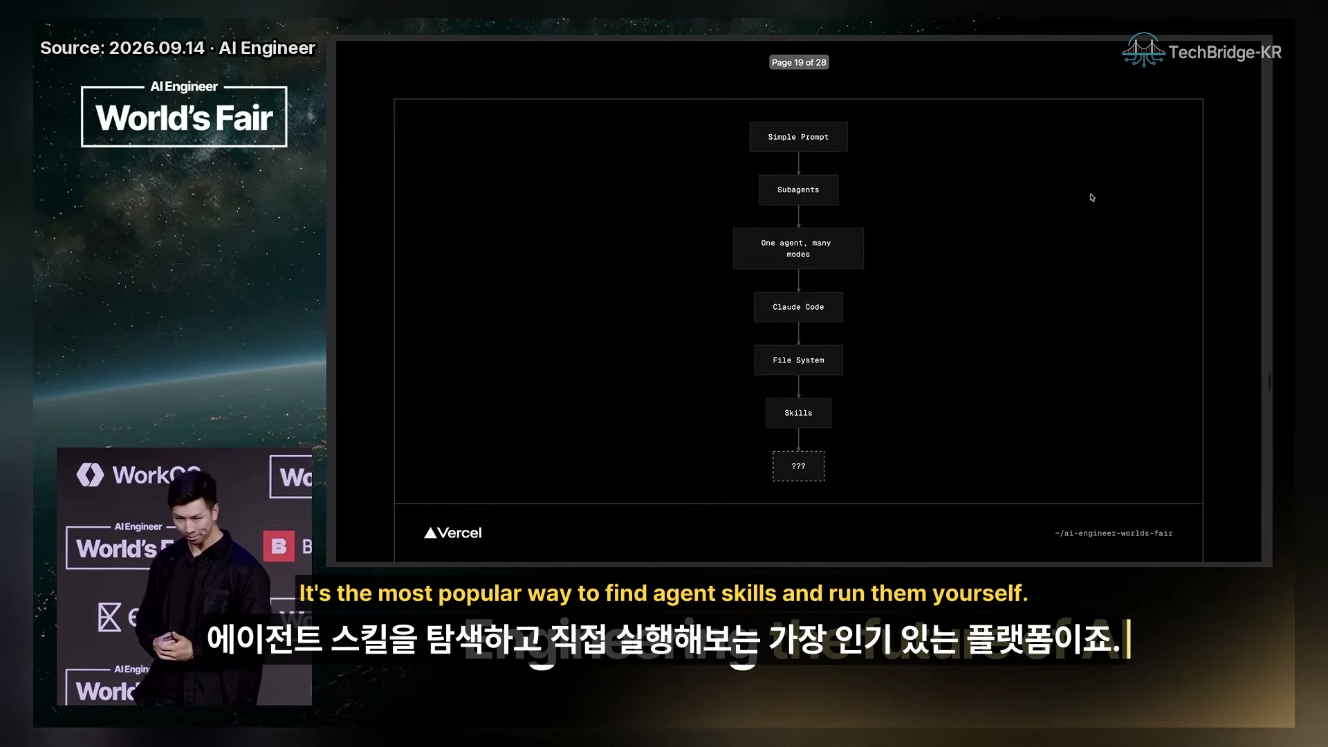 장면 10 — Simple Prompt→Subagents→One agent→Claude Code→File System→Skills→???