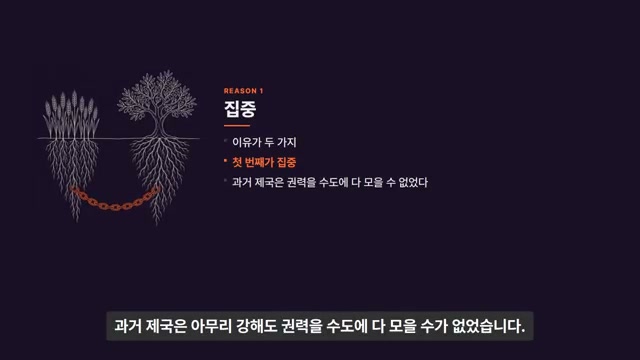 장면 14 — REASON 1 집중: 과거 제국은 권력을 수도에 다 모을 수 없었다