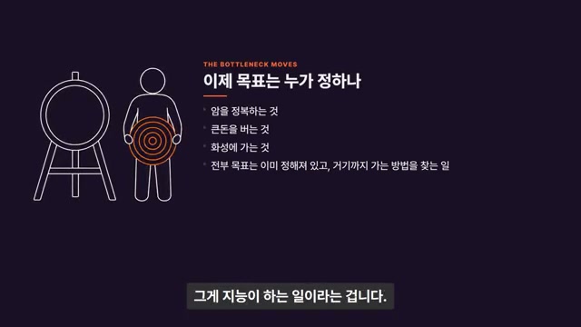 장면 19 — THE BOTTLENECK MOVES: 이제 목표는 누가 정하나