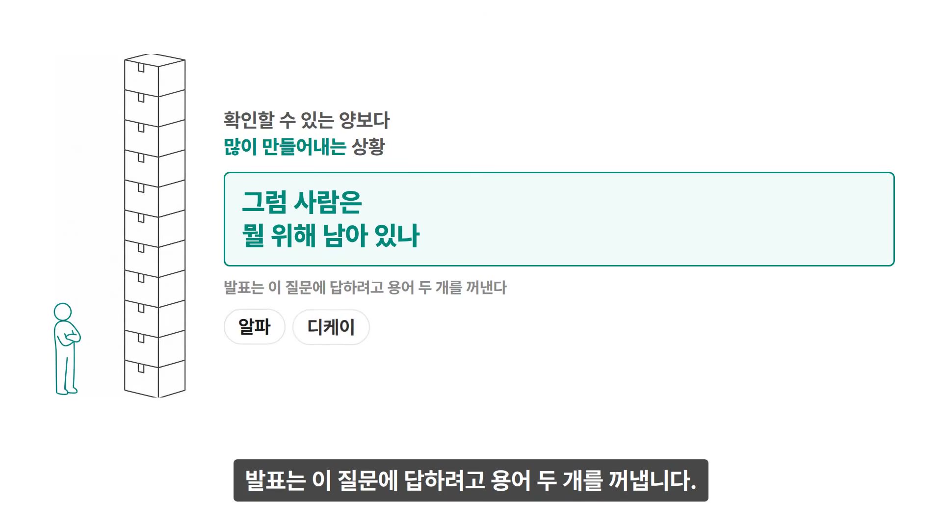 장면 11 — 확인할 수 있는 양보다 많이 만들어내는 상황 / 알파, 디케이