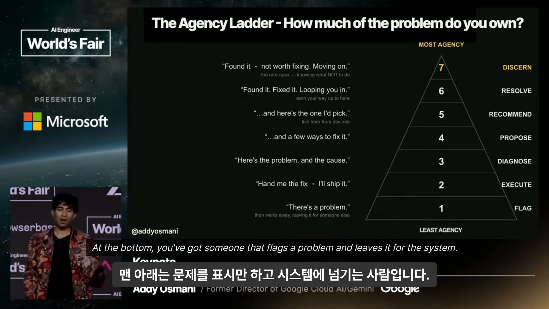 장면 25 — The Agency Ladder: FLAG → EXECUTE → DIAGNOSE → PROPOSE → RECOMMEND → RESOLVE → DISCERN