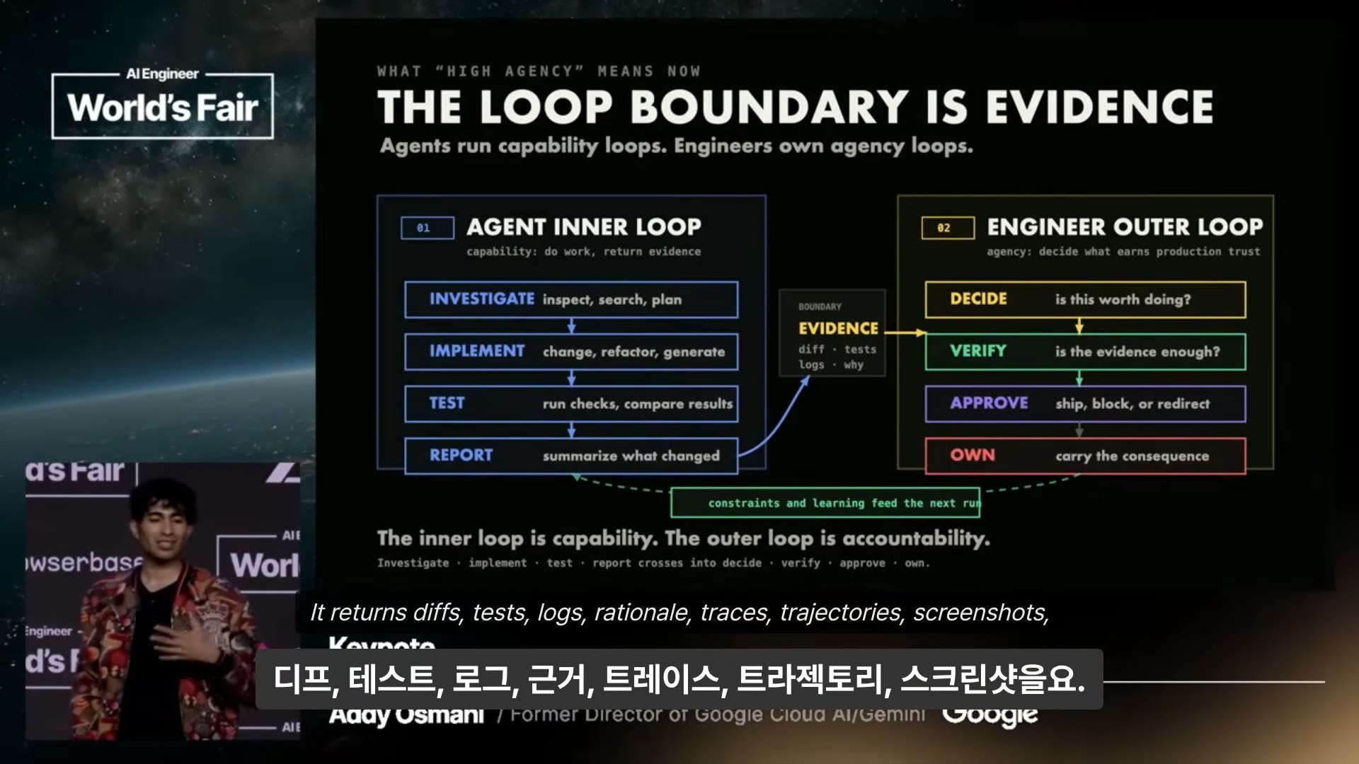 장면 27 — THE LOOP BOUNDARY IS EVIDENCE: 에이전트 안쪽 루프와 엔지니어 바깥 루프
