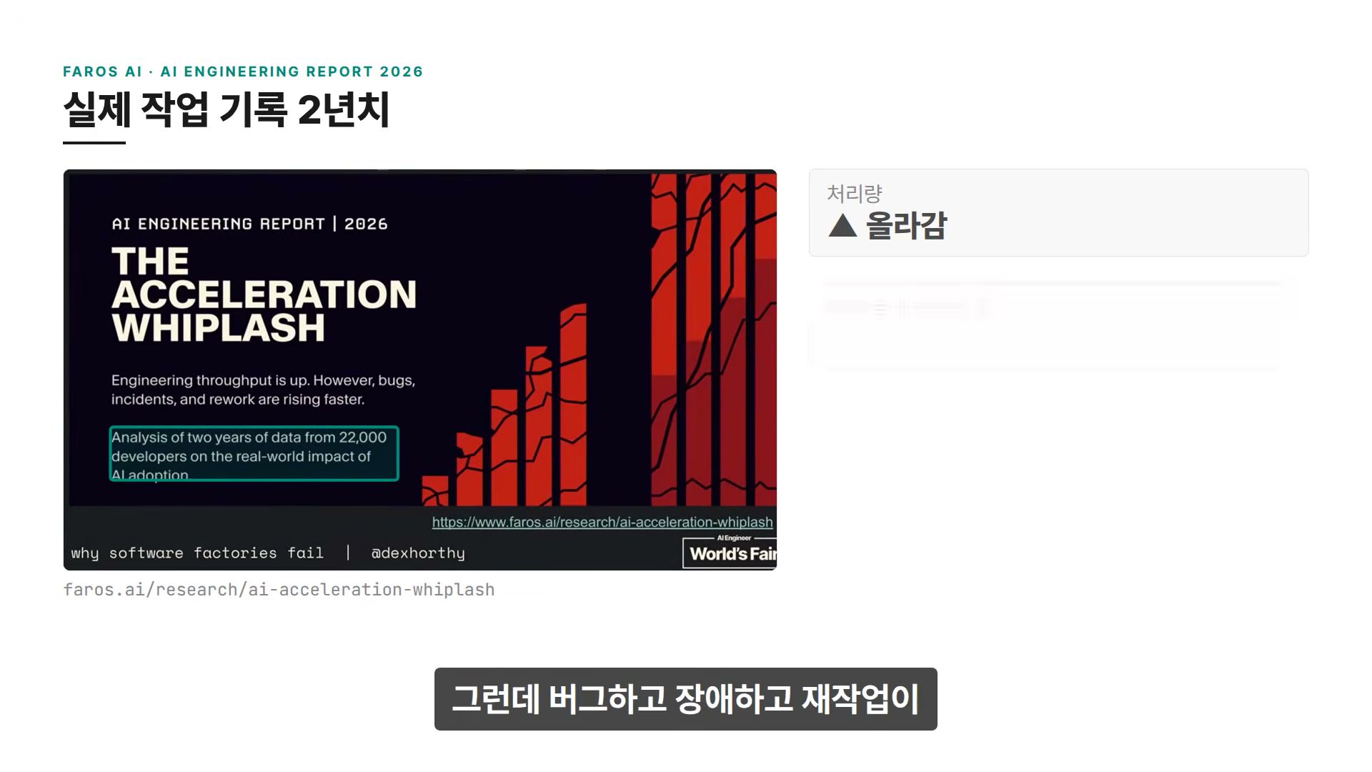 장면 1 — Faros AI 「The Acceleration Whiplash」, 개발자 22,000명 2년치