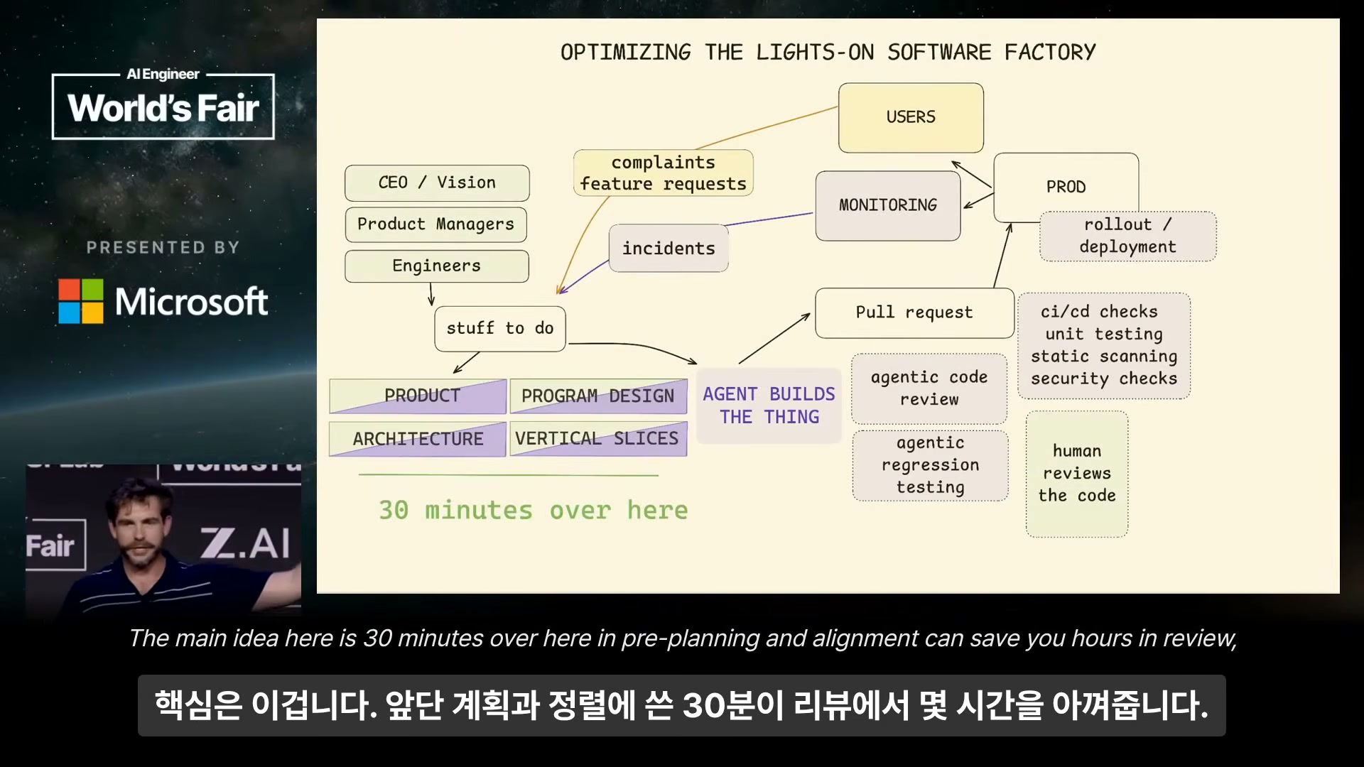 장면 23 — "30 minutes over here"