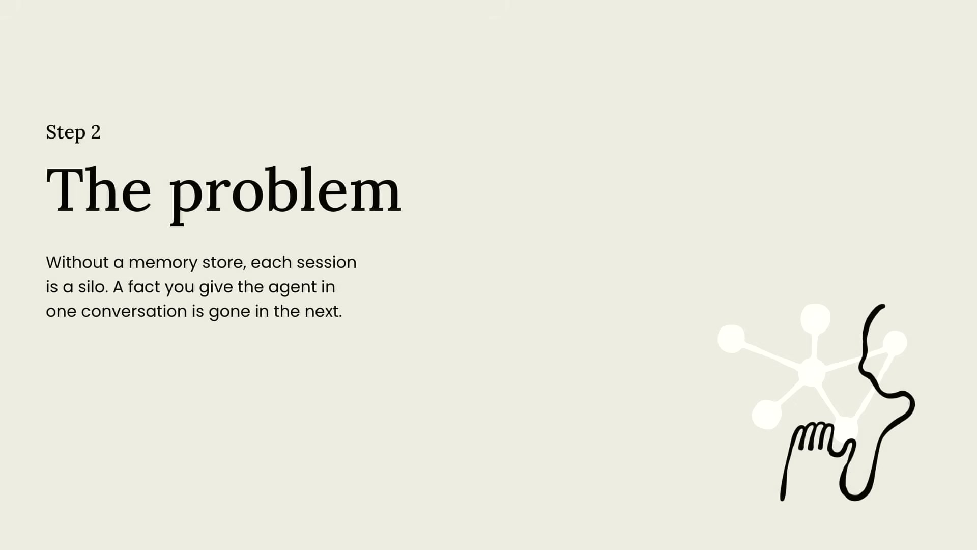 장면 3 — "The problem" 슬라이드