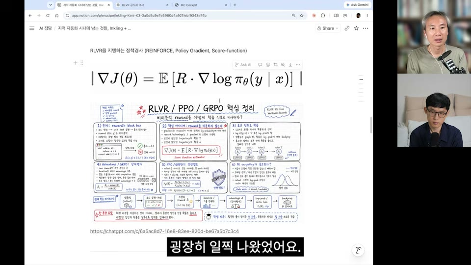RLVR/PPO/GRPO 핵심 정리 — 정책경사 수식과 손그림 도해