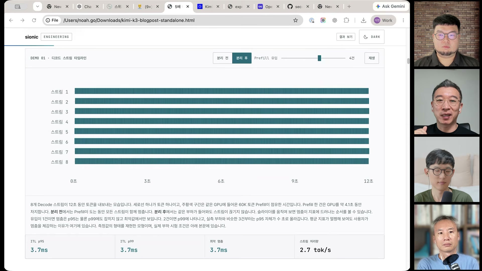 Prefill·decode 분리 후 KV cache를 전달하는 구조
