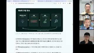 장면 5 — 재귀적 자기개선의 평가·병목을 설명하는 자료 화면