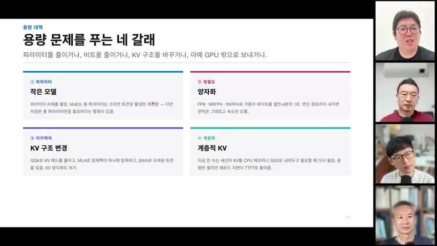 장면 7 — KV 용량 문제를 푸는 네 가지 접근