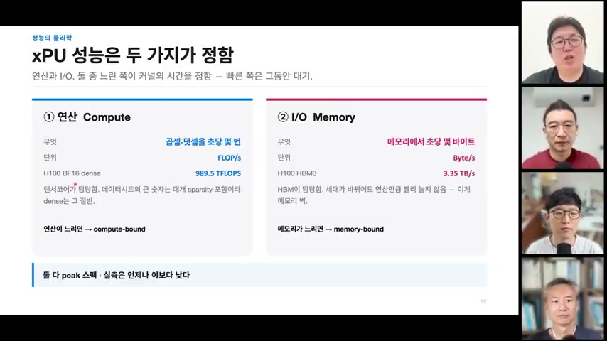 장면 8 — xPU 성능의 연산·메모리 병목