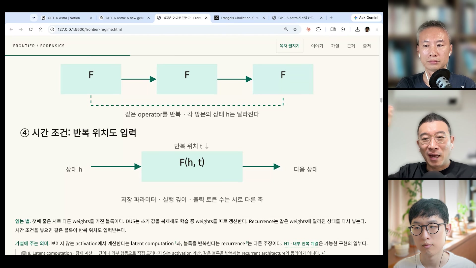 장면 7 — 같은 operator 반복 다이어그램 F(h,t)
