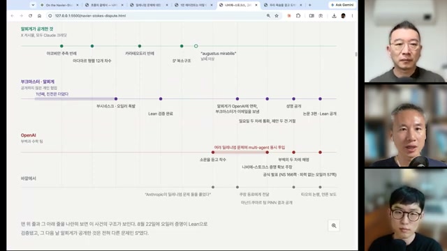 장면 6 - Alpöge·Buckmaster와 OpenAI 관련 타임라인