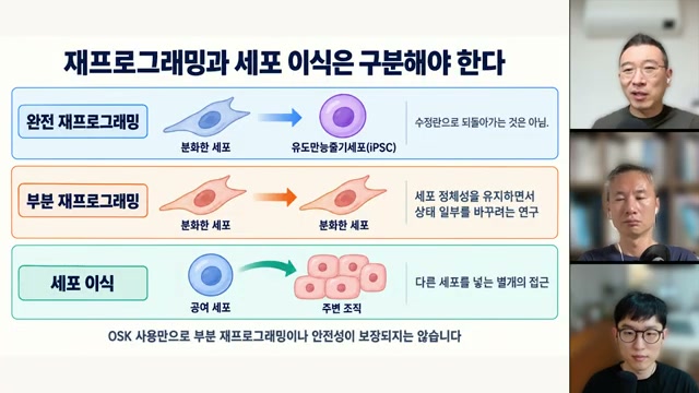 장면 18 - 완전 재프로그래밍·부분 재프로그래밍·세포 이식의 구분
