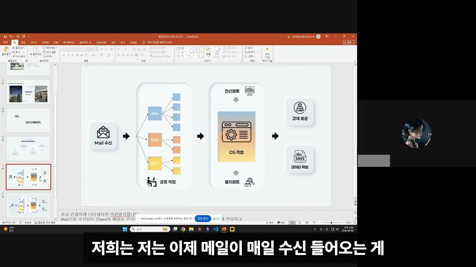 장면 3 — 메일 수신부터 공정 작업과 데이터 확보까지의 흐름도