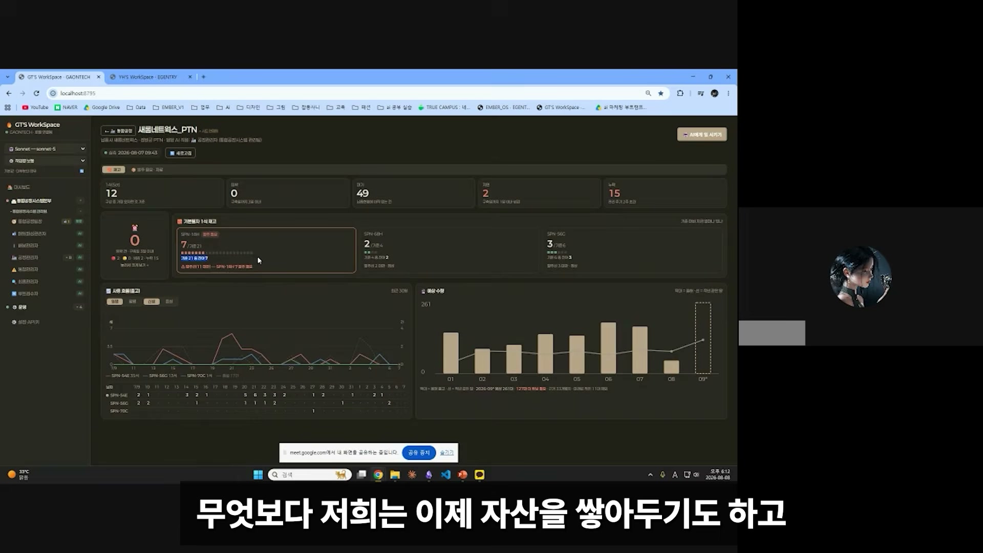 장면 7 — 통합공정 대시보드의 자산과 처리량 차트