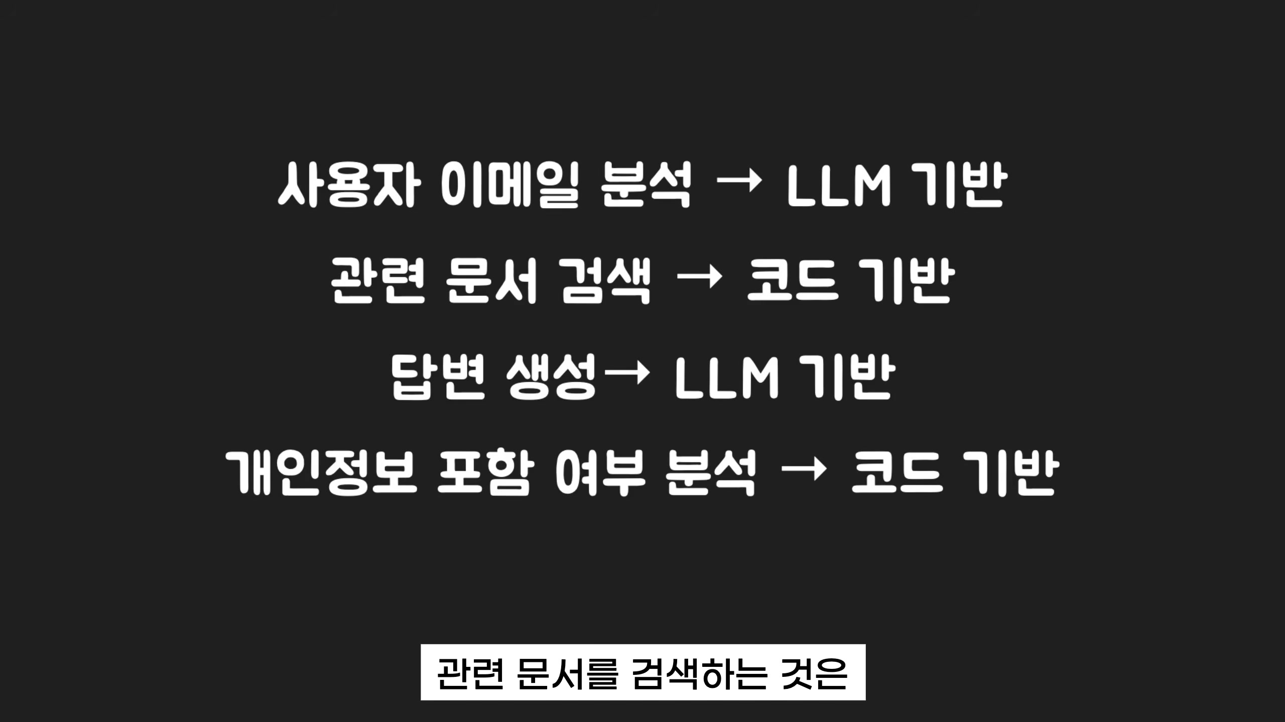 장면 5 — 업무별 처리 방식 배정: 이메일 분석/답변 생성은 LLM 기반, 문서 검색/개인정보 분석은 코드 기반