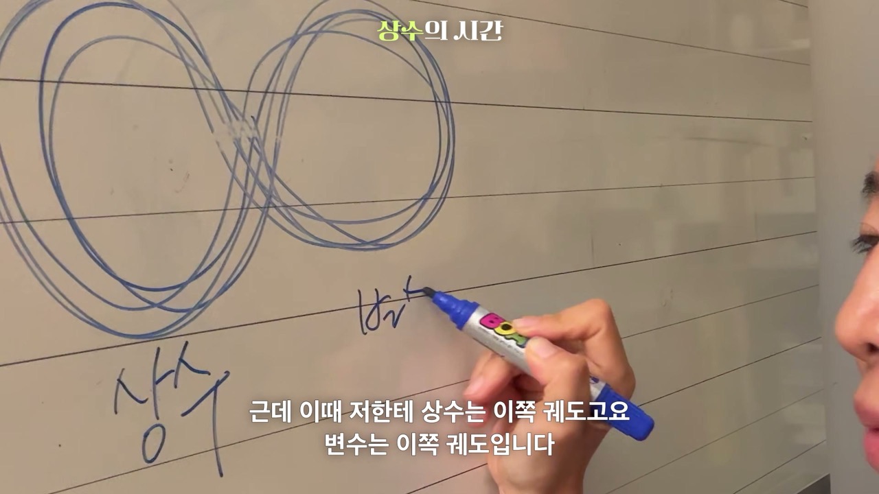 장면 13 — 상수와 변수의 궤도를 그리는 손글씨 도식