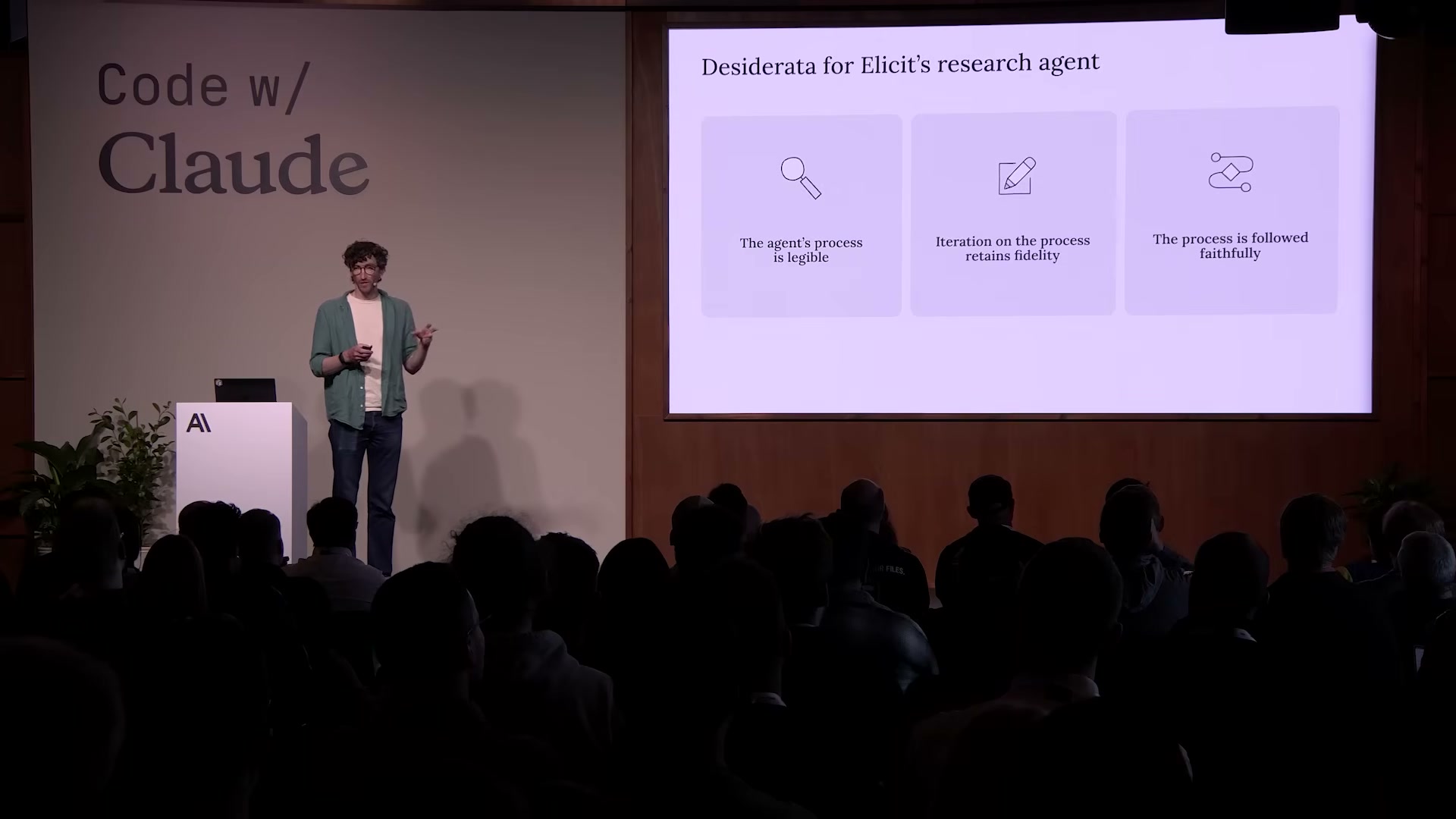 장면 4 — "Desiderata for Elicit's research agent" 3카드: 과정이 legible / 반복해도 fidelity 유지 / 과정이 faithfully 실행됨