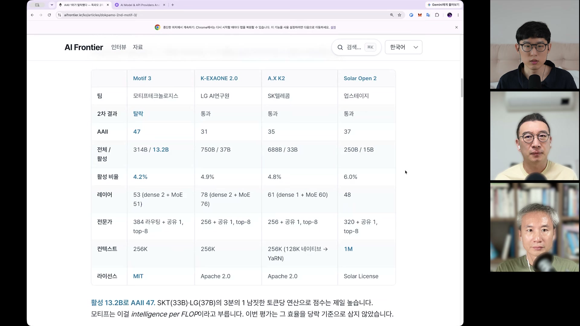 장면 4 — Motif 3, K-EXAONE 2.0, A.X K2, Solar Open 2 비교표
