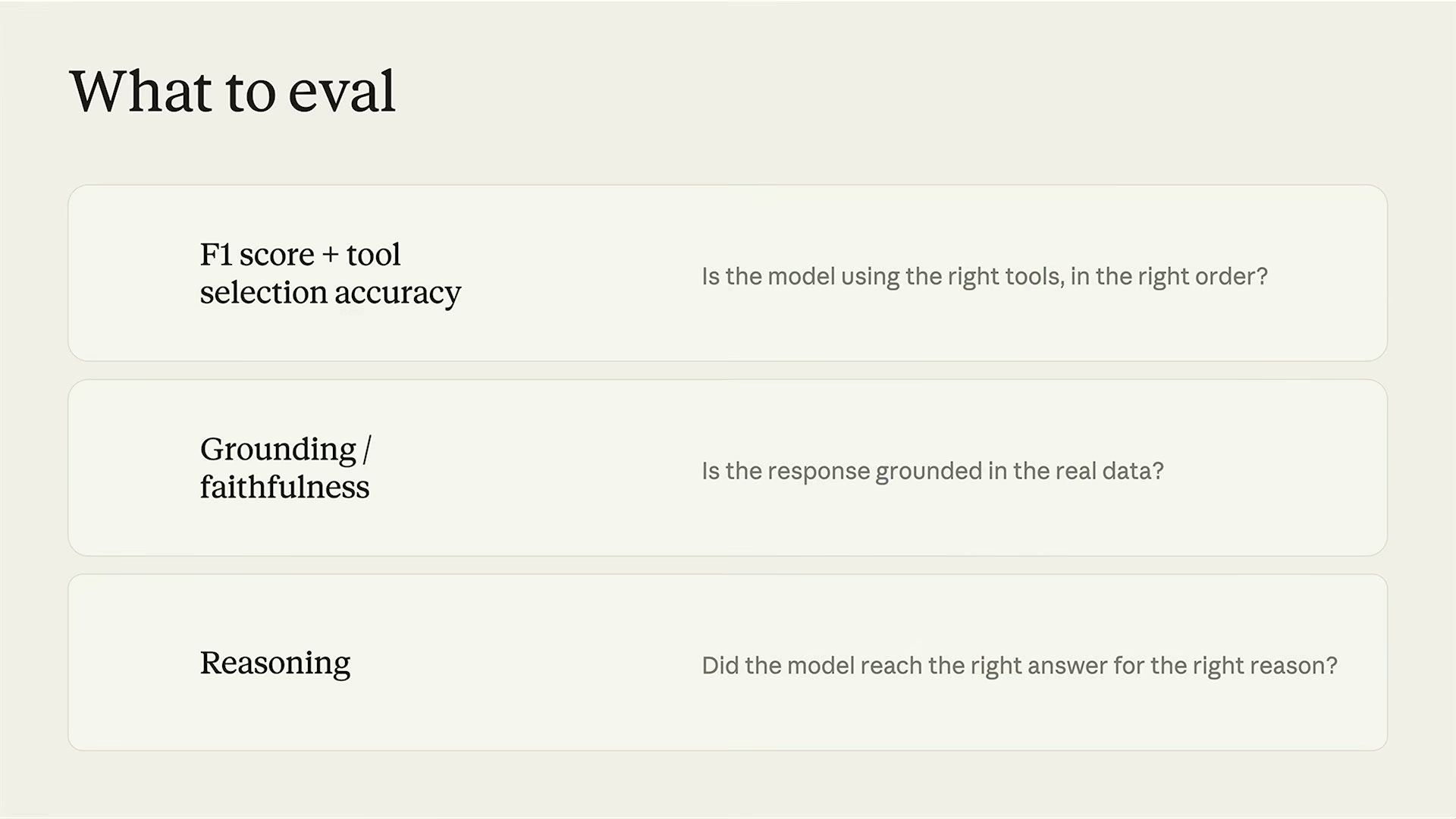 장면 15 — What to eval: F1+tool selection / Grounding·faithfulness / Reasoning