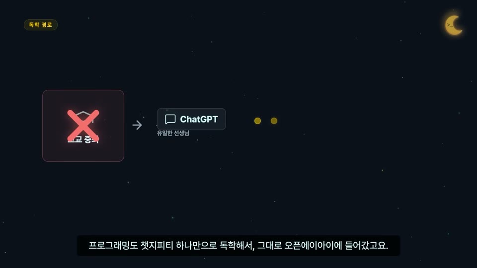 장면 2 — "학교 중퇴"에 X 표시가 그려지고 화살표가 ChatGPT로 이어지는 도식