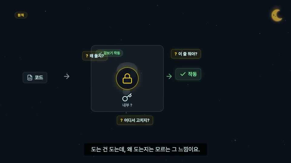 장면 12 — 코드가 자물쇠 잠긴 상자를 통과해 "작동"으로 나가고, 상자 주변에 물음표가 떠 있는 도식