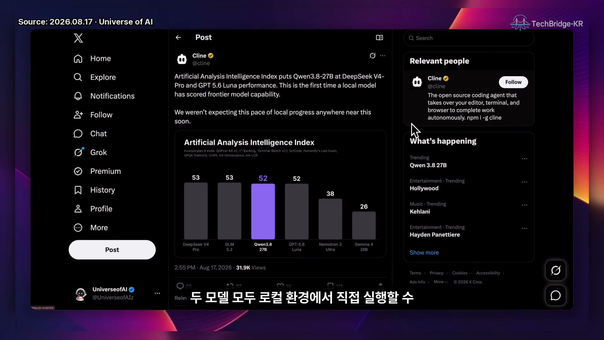 장면 9 — Artificial Analysis 지수에서 로컬 모델과 GPT-5.6 Luna를 비교한 그래프