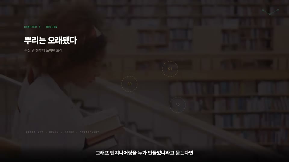 장면 6 — "뿌리는 오래됐다 / 수십 년 전부터 쓰이던 도식" 슬라이드. 하단에 PETRI NET · MEALY · MOORE · STATECHART, S0/S1/S2 상태 노드