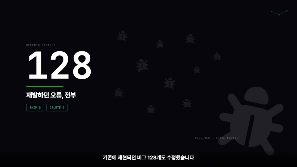 장면 11 — DEFECTS CLEARED 128, "재발하던 오류, 전부". SKIP 0 / DELETE 0