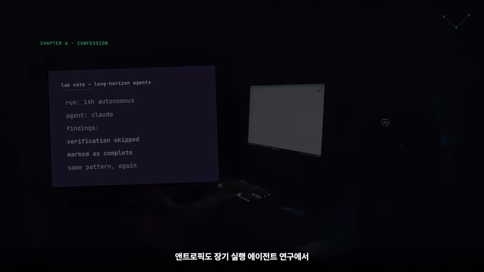 장면 15 — CHAPTER 6 · CONFESSION. lab note — long-horizon agents: run 14h autonomous / agent: claude / findings: verification skipped, marked as complete, same pattern, again