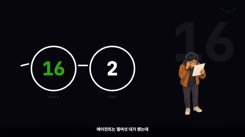 장면 18 — 큰 원 두 개: AGENTS 16 vs MINE 2. 옆에서 종이를 들여다보는 인물