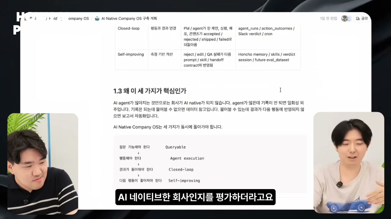 Notion — 1.3 왜 이 세 가지가 핵심인가: Queryable → Agent execution → Closed-loop → Self-improving 흐름도