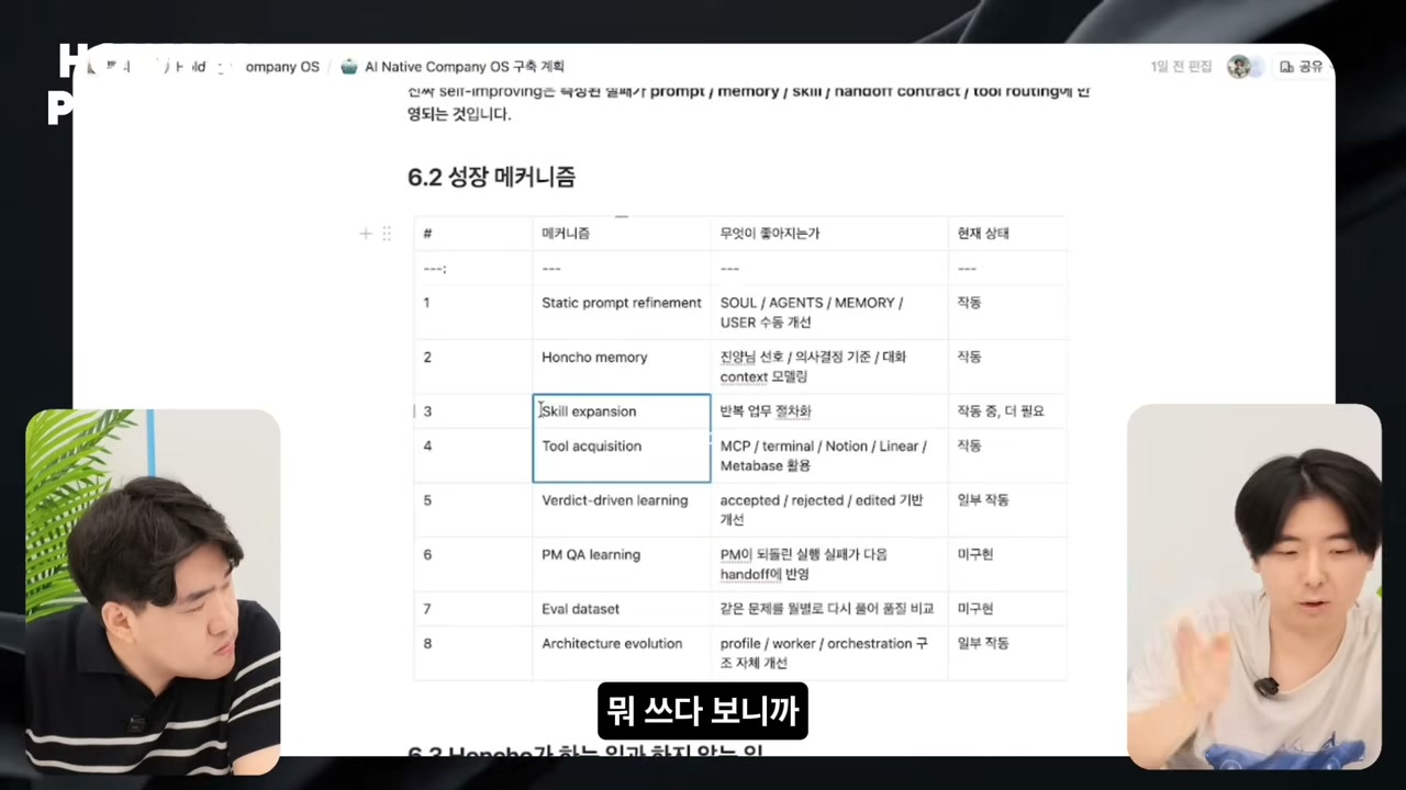 Notion — 6.2 성장 메커니즘 표 8행