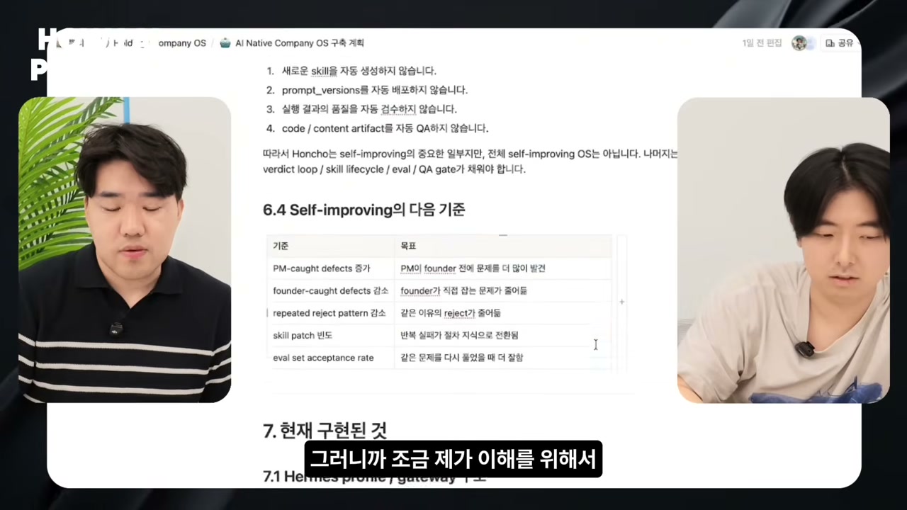 Notion — 6.3 Honcho가 하지 않는 일 4가지와 6.4 Self-improving의 다음 기준 표