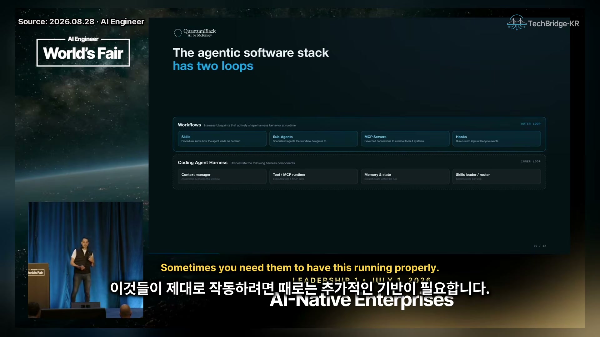장면 2 — The agentic software stack has two loops