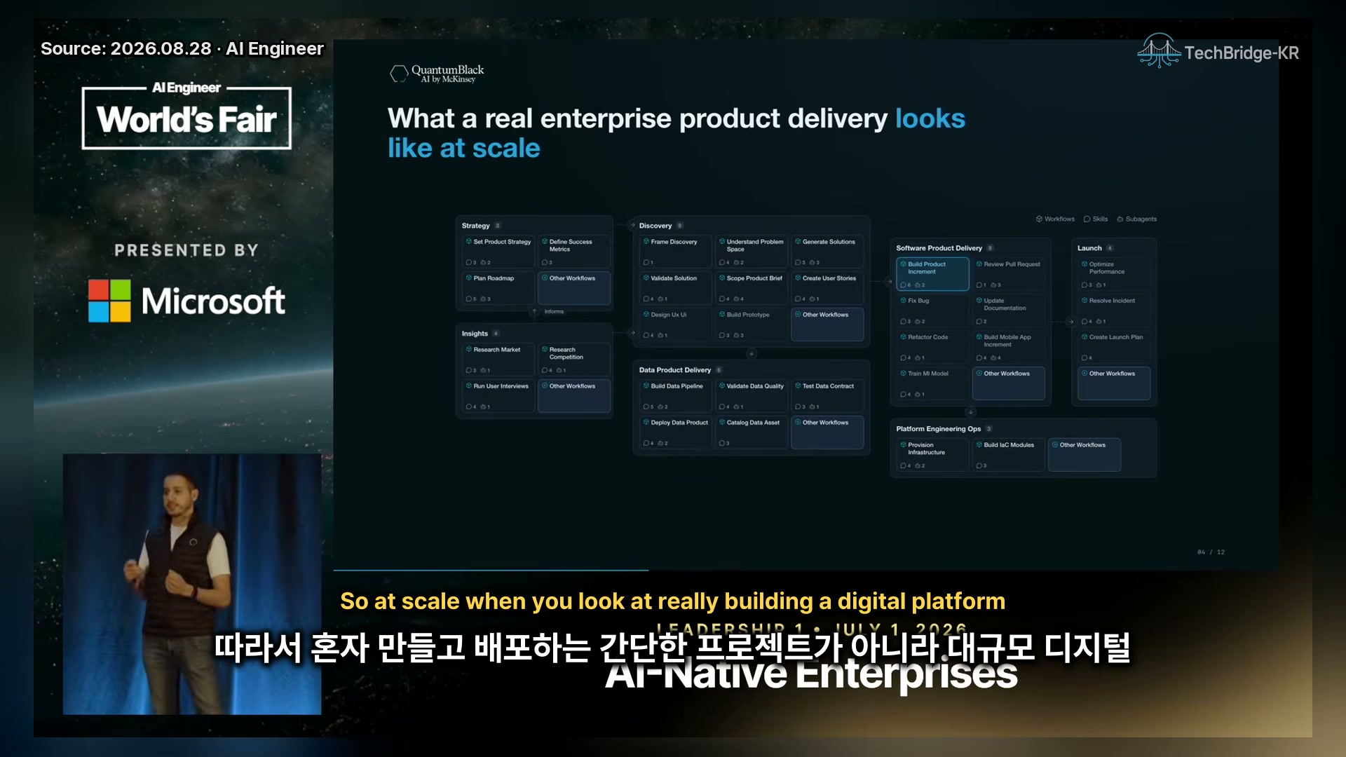 장면 5 — What a real enterprise product delivery looks like at scale (전체 그래프)