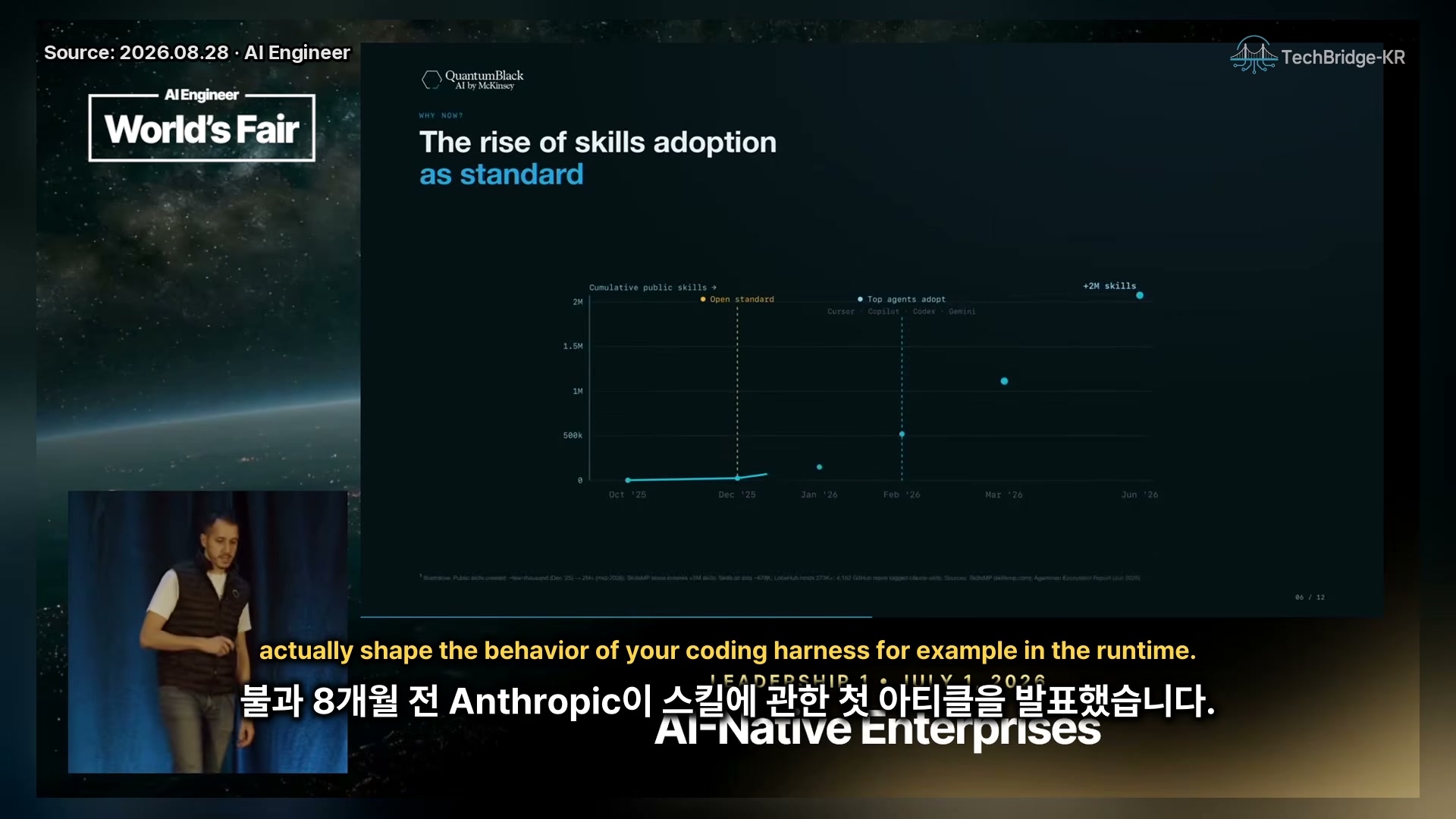 장면 6 — The rise of skills adoption as standard